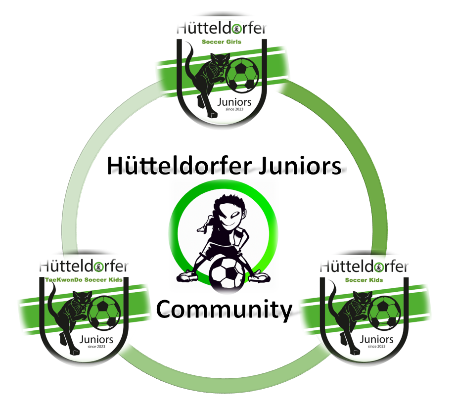 hj_community